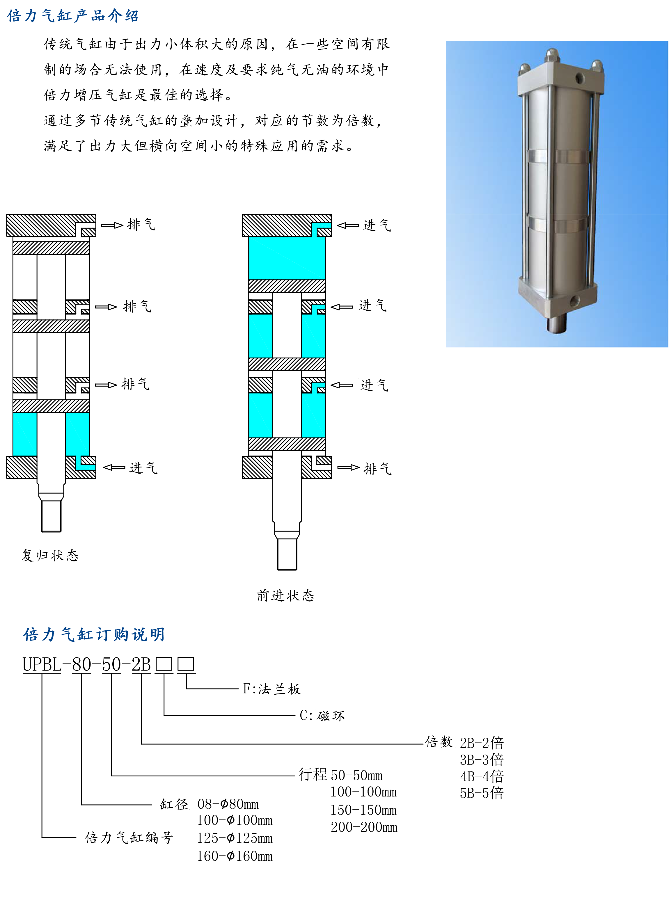 我公司多倍力气缸可根据客户的要求定做倍力气缸,可以适用多